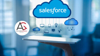 salesforce integration